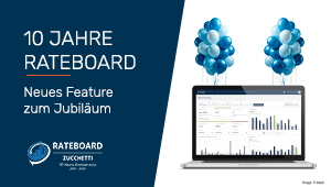Rateboard